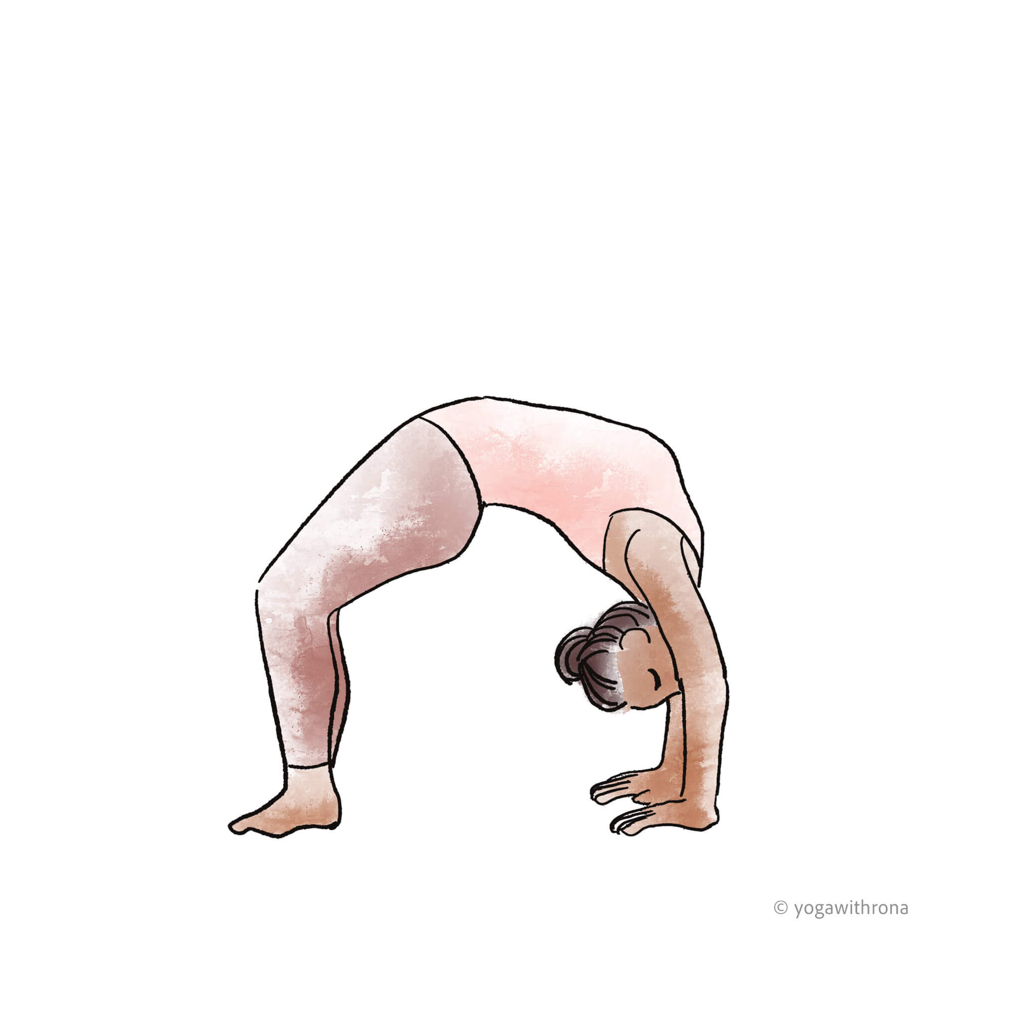 Backbends - Yoga with Rona